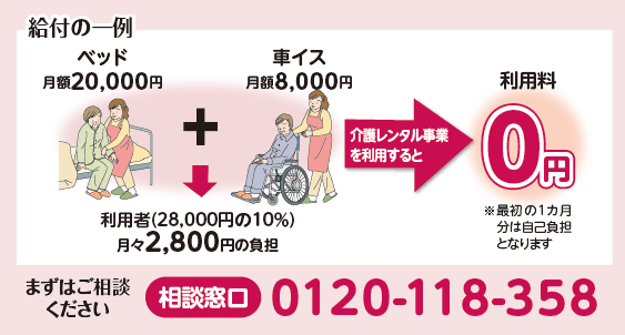まずはご相談下さい。相談窓口 0120-118-358