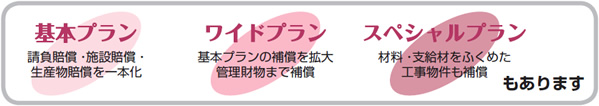基本プラン 請負賠償・施設賠償・生産物賠償を一本化 ワイドプラン 基本プランの補償を拡大 管理財物まで補償 スペシャルプラン 材料・支給材をふくめた工事物件も補償もあります